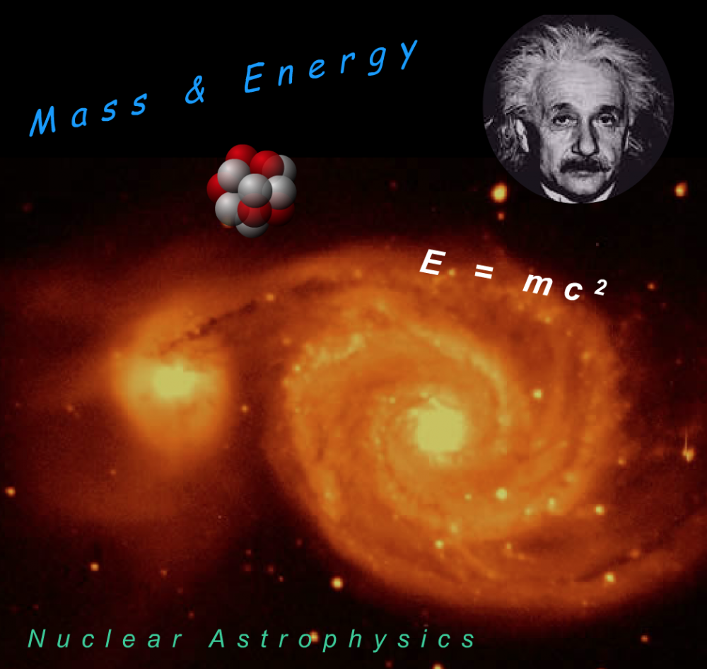 An Introduction to Nuclear Astrophysics (Astrophysics) 